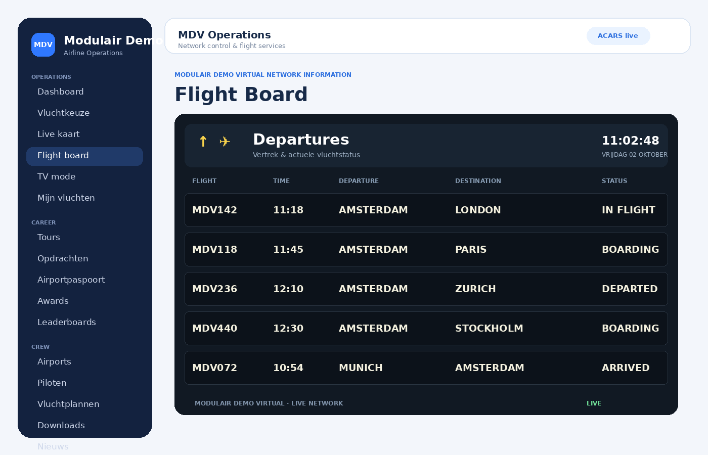 Flight board screenshot