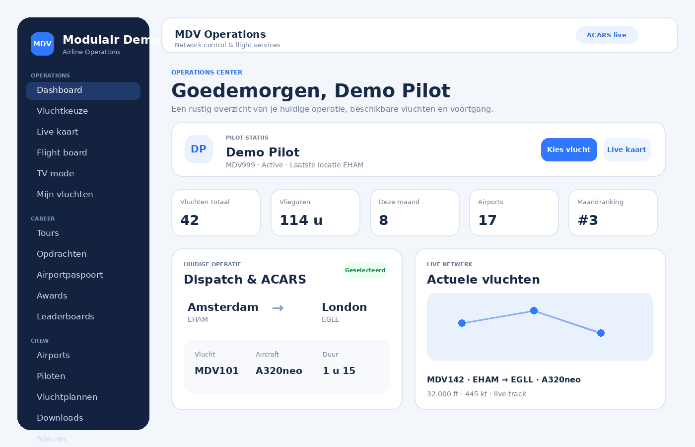 Virtual Airline dashboard